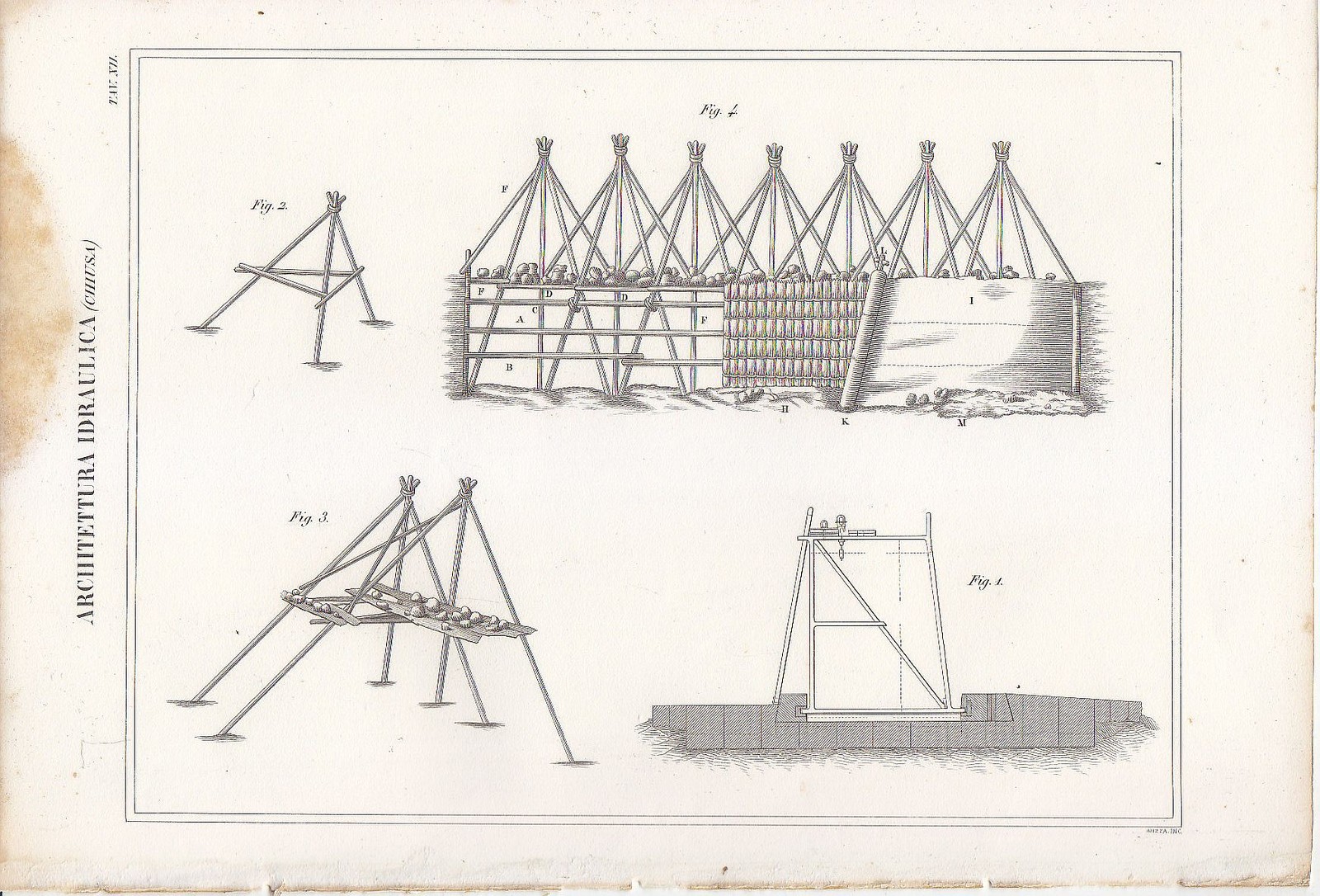 ARCHITETTURA IDRAULICA CHIUSA (4) Incisione Stampa Antica 1866 TAVOLA ORIGINALE