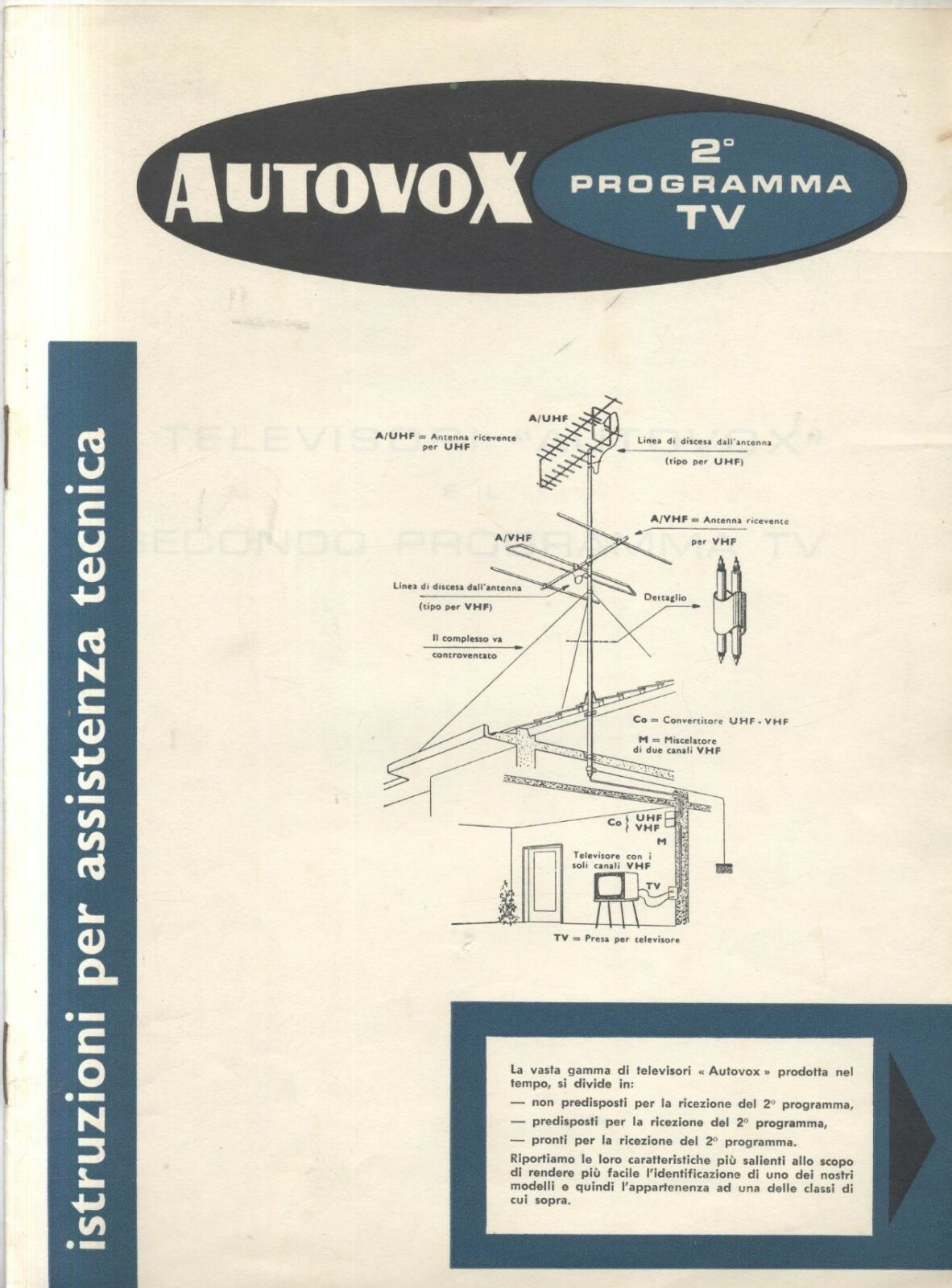AUTOVOX 2° programma tv istruzioni assistenza tecnica libretto brochure manuale