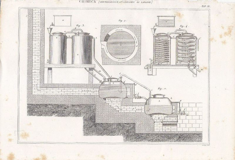 CHIMICA DISTILLAZIONE APPARECCHIO LAUGIER INCISIONE STAMPA antica 1866 ORIGINALE