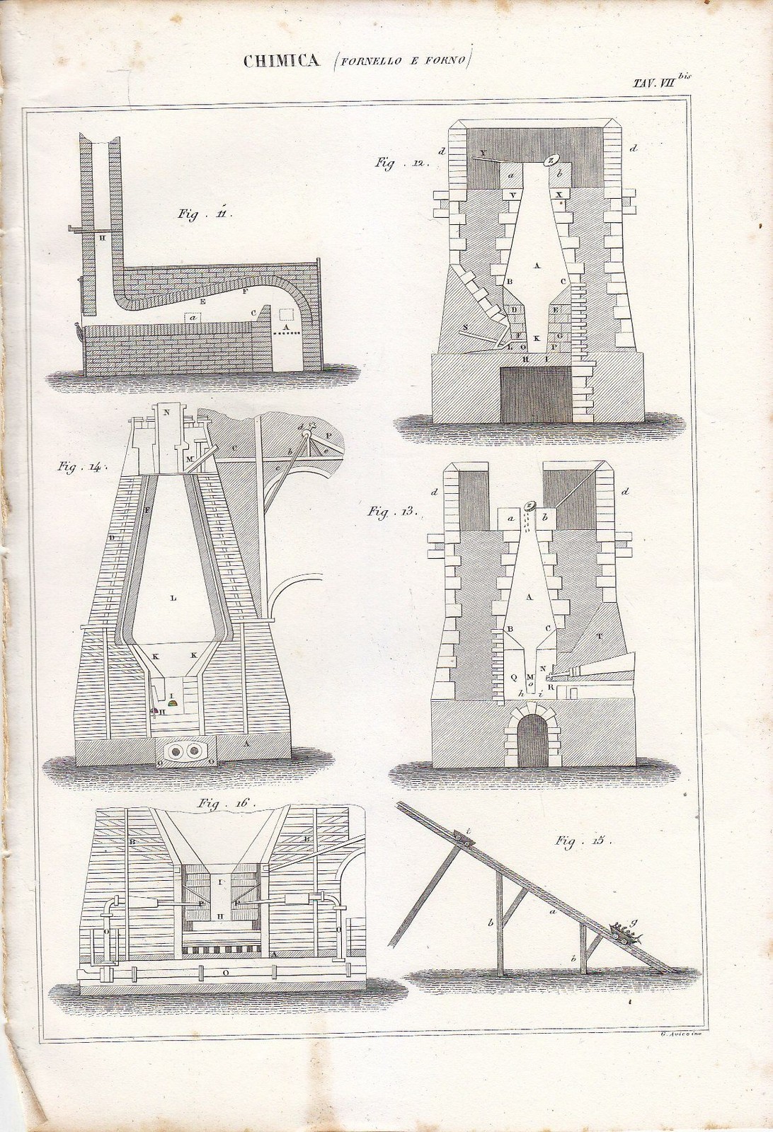 CHIMICA FORNELLO E FORNO incisione stampa vintage 1866 originale antica …