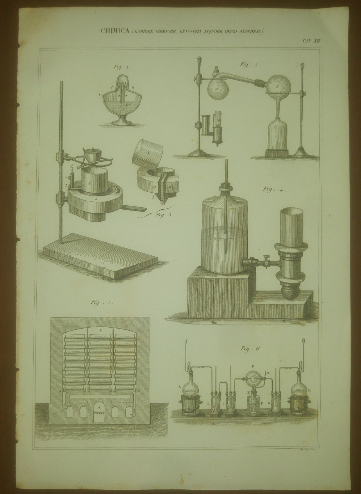 Chimica Lampade Lejocoma Liquore Olandesi Incisione Stampa 1866 Antica Originale