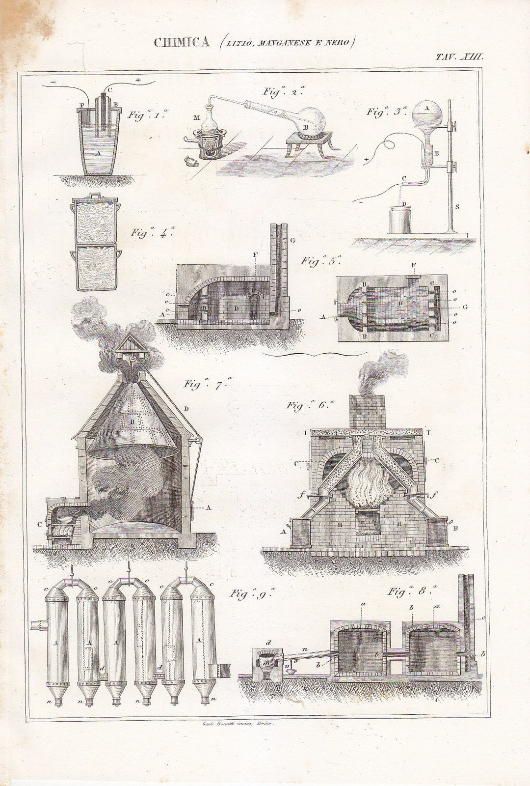 CHIMICA Litio Manganese e Nero Incisione Stampa 1866 Originale Antica …