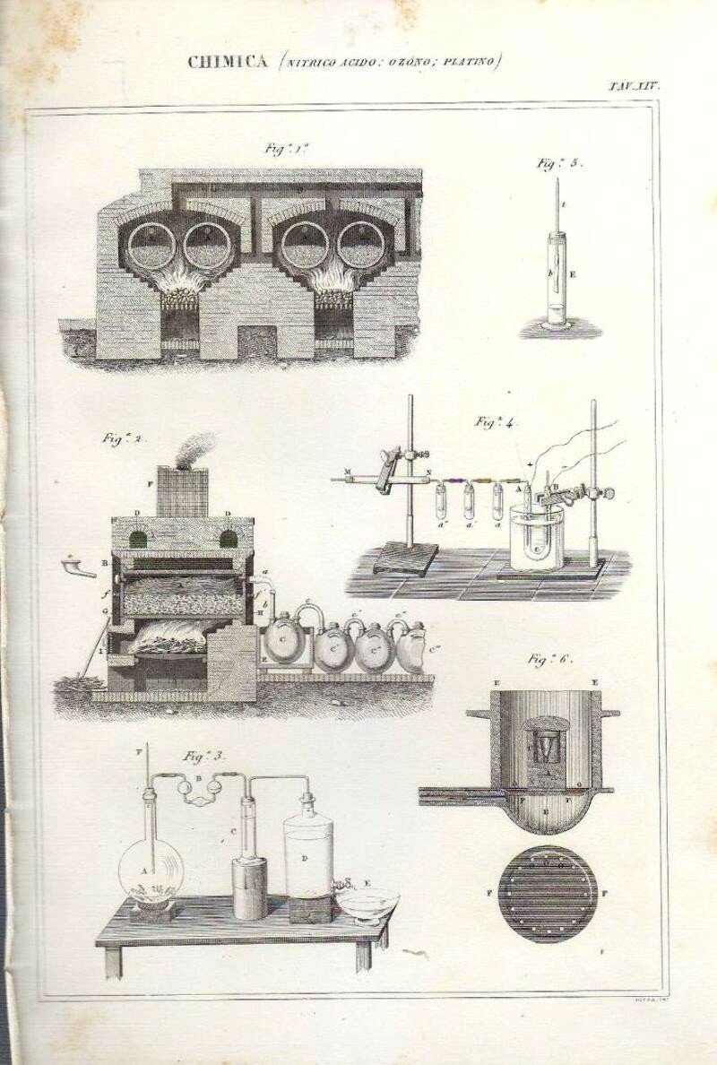CHIMICA NITRICO ACIDO OZONO PLATINO Incisione Stampa 1866 Originale Antica