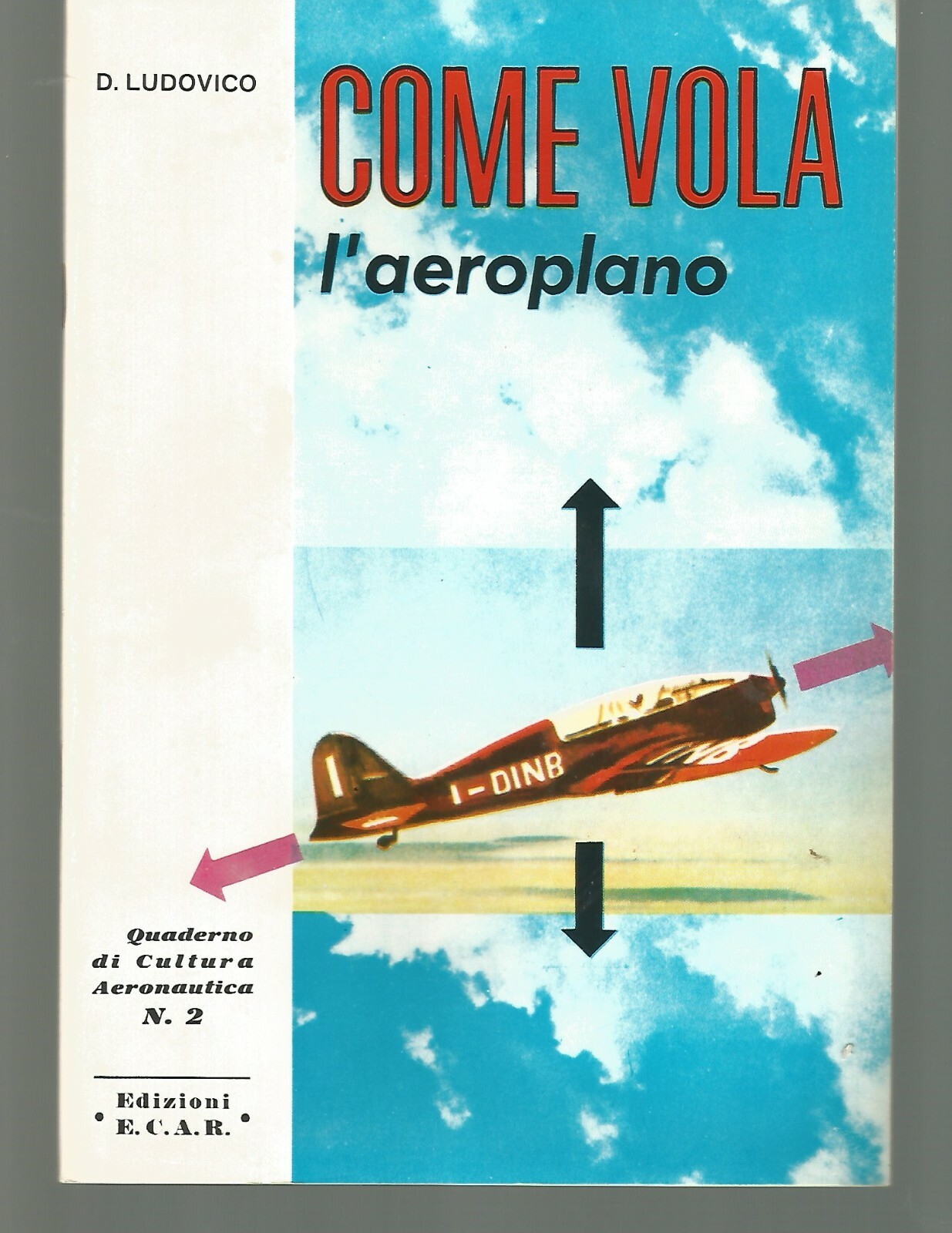 COME VOLA L'AERPLANO di Ludovico - ECAR quaderno di cultura …
