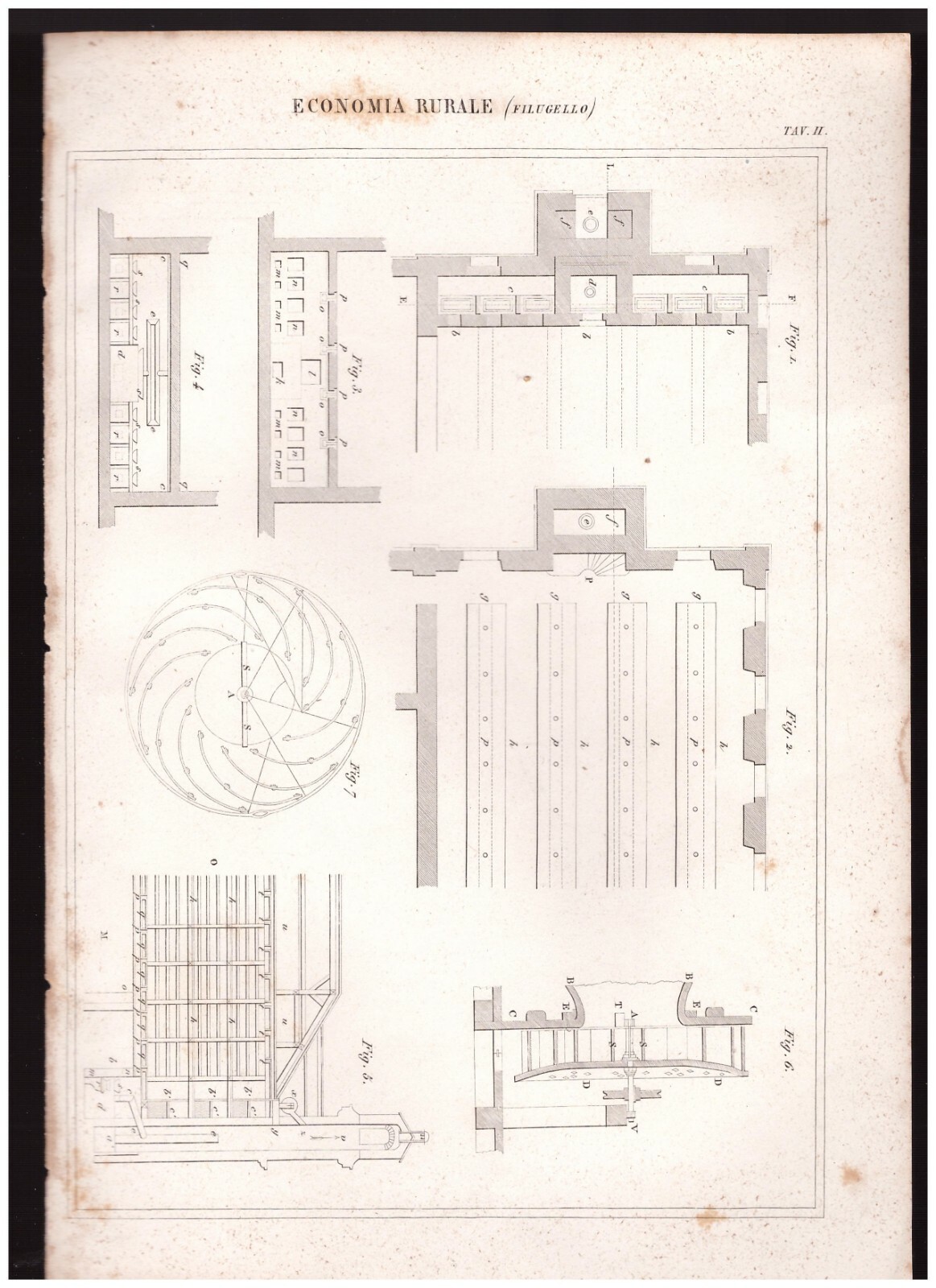 ECONOMIA RURALE Filugello tavola II INCISIONE STAMPA RAME 1866 disegno