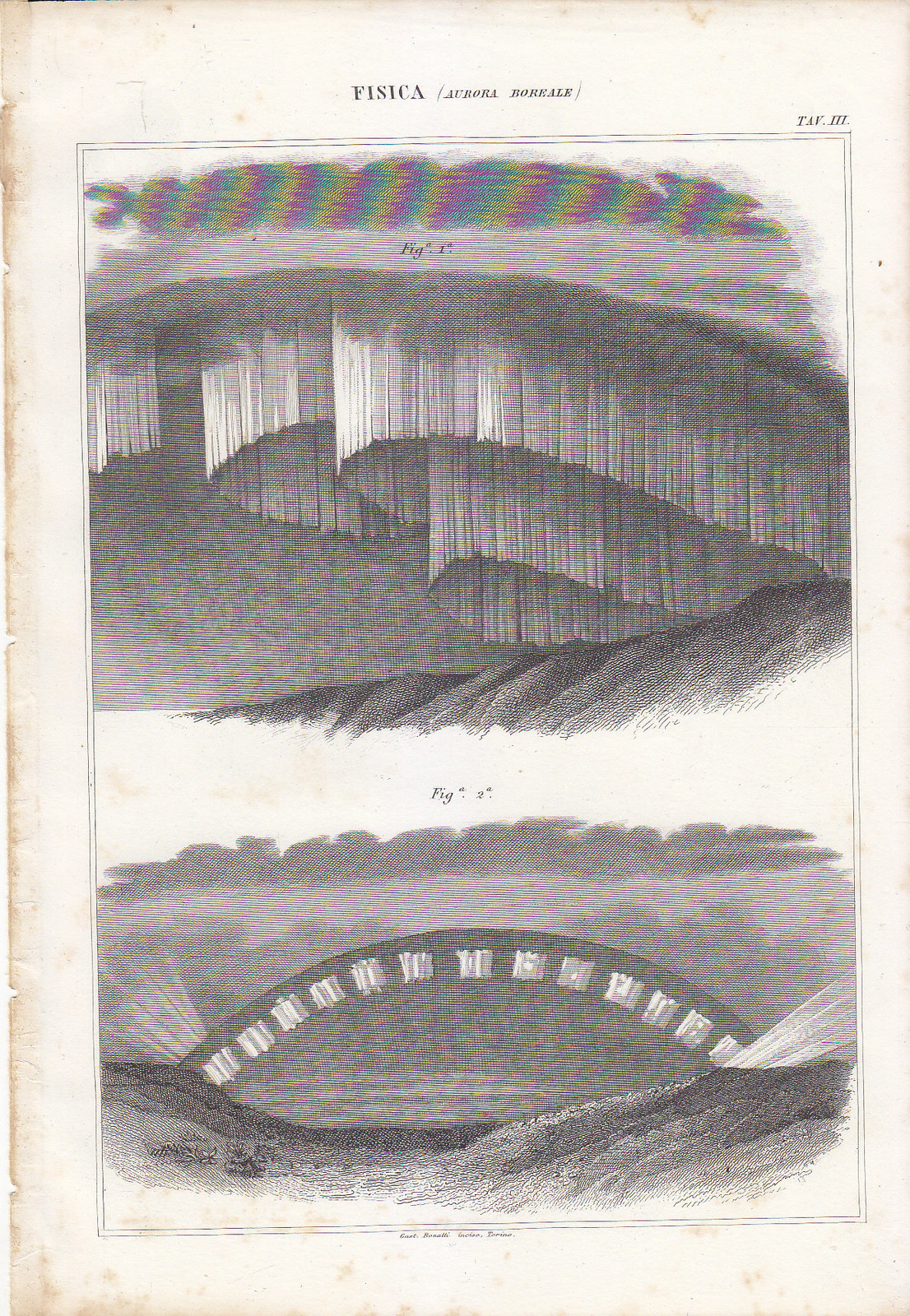 FISICA AURORA BOREALE Incisione Stampa 1866 Tavola Antica Originale Vintage