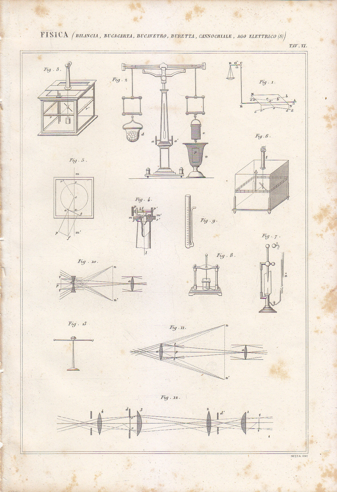 FISICA BILANCIA BUCAVETRO BURETTA CANNOCCHIALE AGO Incisione Stampa Antica 1866
