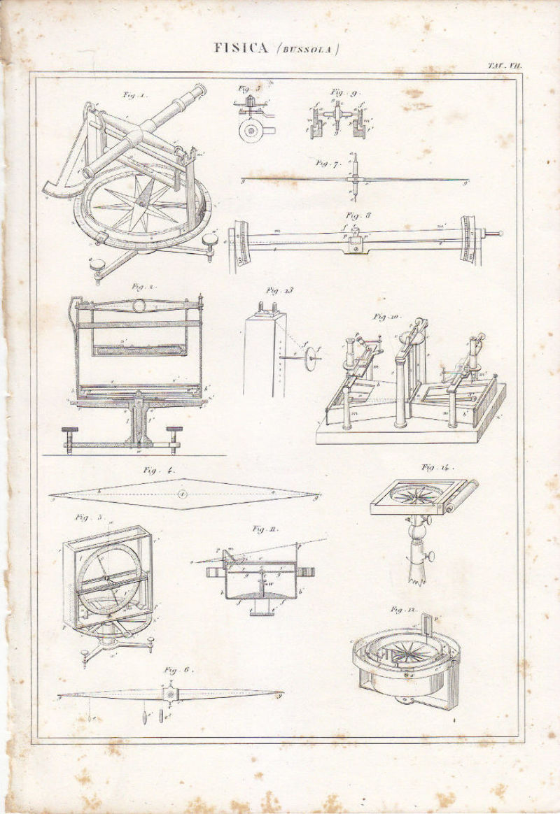 FISICA BUSSOLA Incisione Stampa gravure 1866 Originale TAVOLA VII Antica …