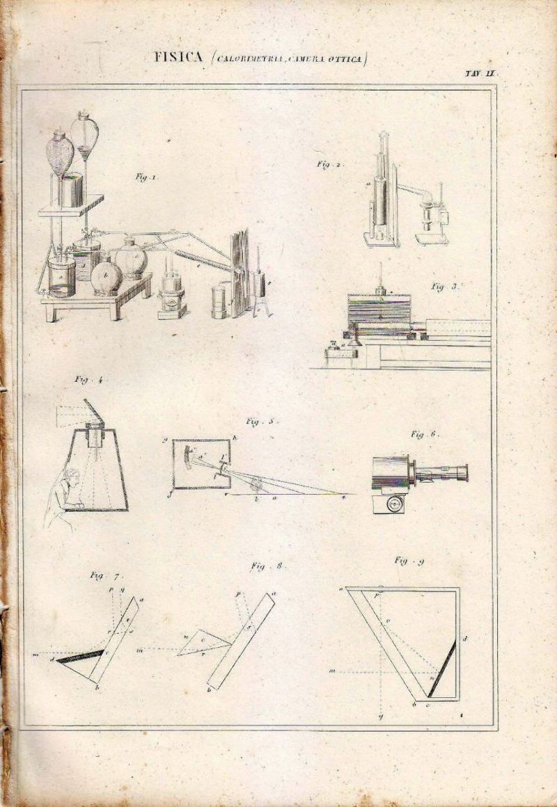 FISICA CALORIMETRIA CAMERA OTTICA Incisione Stampa Vintage 1866 Antica Originale