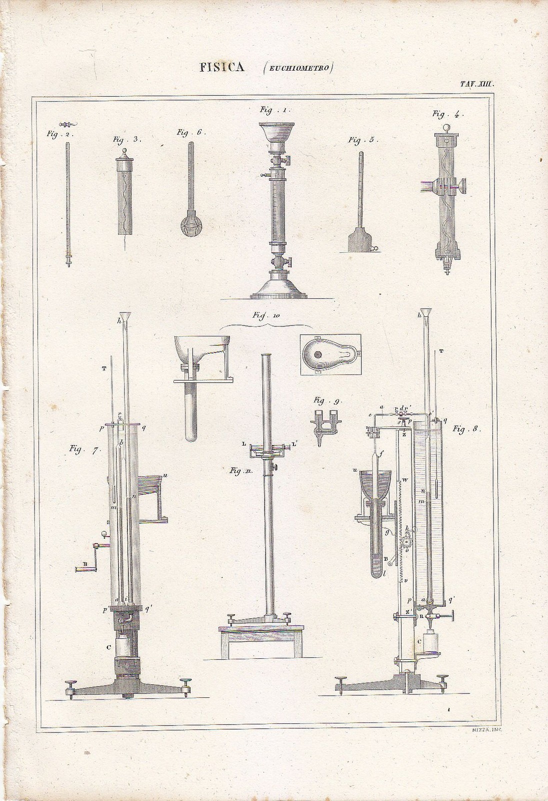 Fisica EUCHIOMETRO Incisione Antica Originale Stampa Rame 1866 Tavola No …