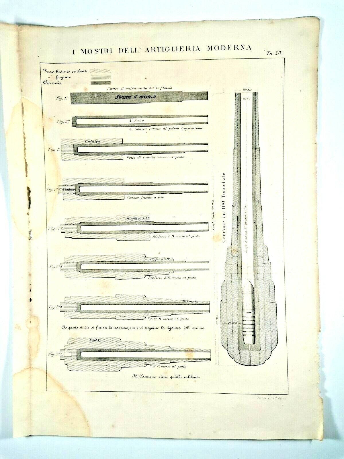 I MOSTRI DELL'ARTIGLIERIA MODERNA Incisione Stampa Rame 1866 Tavola Originale