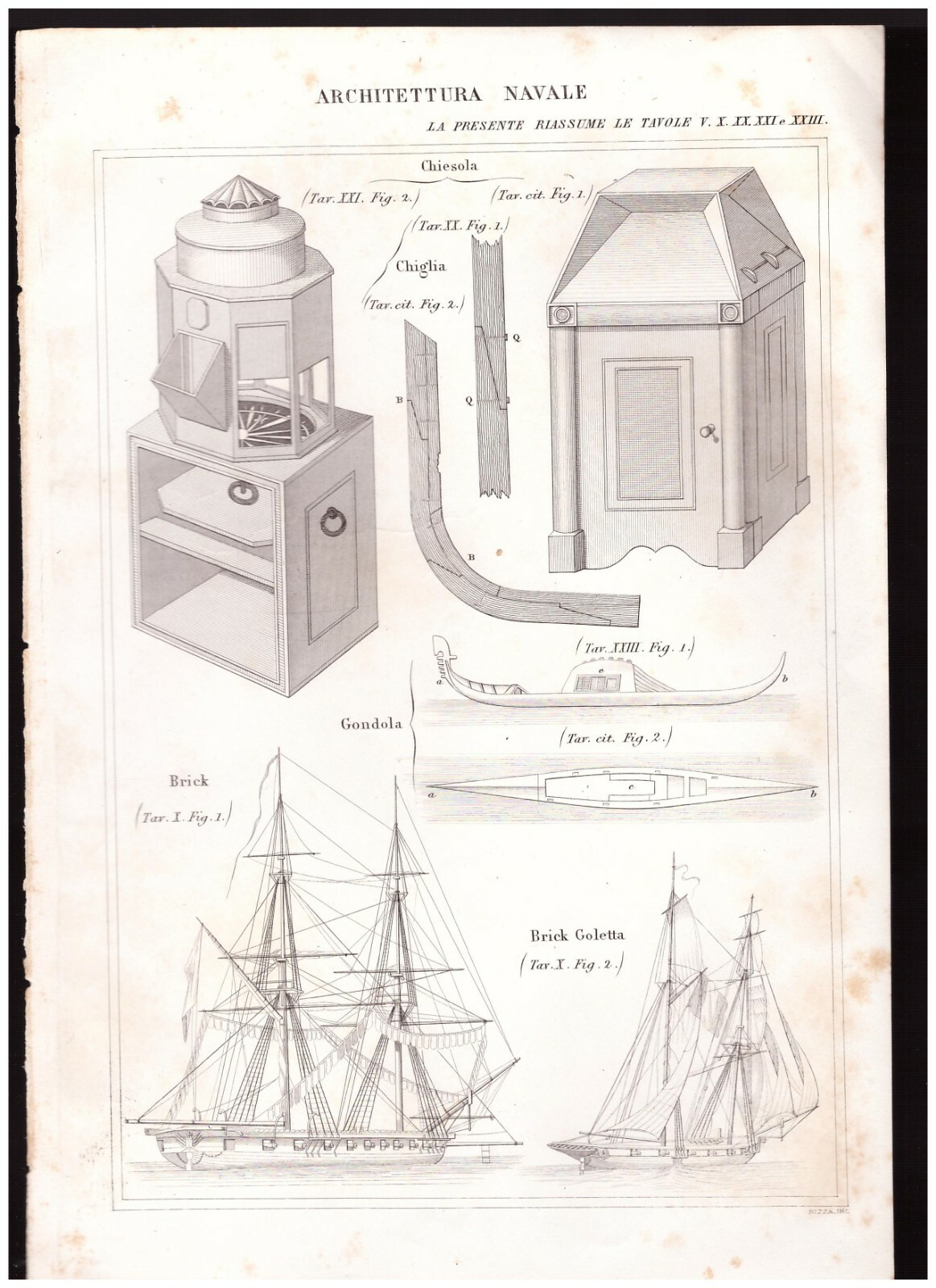 Incisione Antica ARCHITETTURA NAVALE Gondola Brick Goletta Chiesola STAMPA 1866