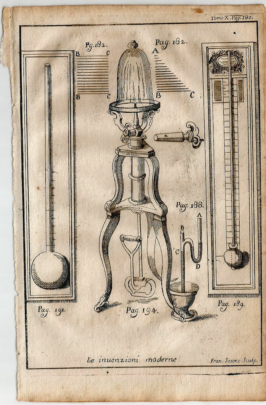 Le Invenzioni Moderne Termometro 1740 Incisione Stampa Antica Originale