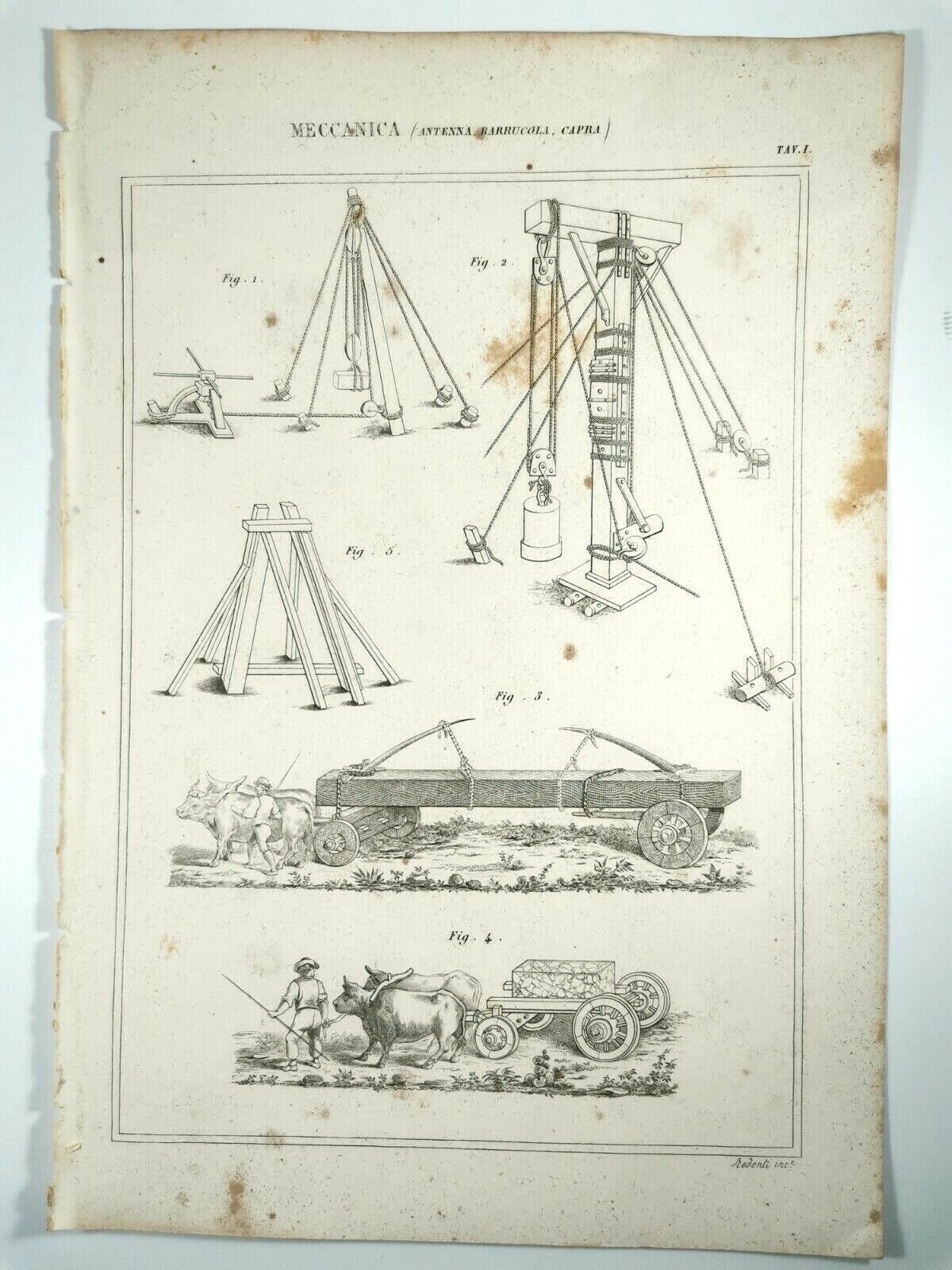 MECCANICA ANTENNA CARRUCOLA CAPRA Incisione Stampa Rame 1866 Tavola Originale