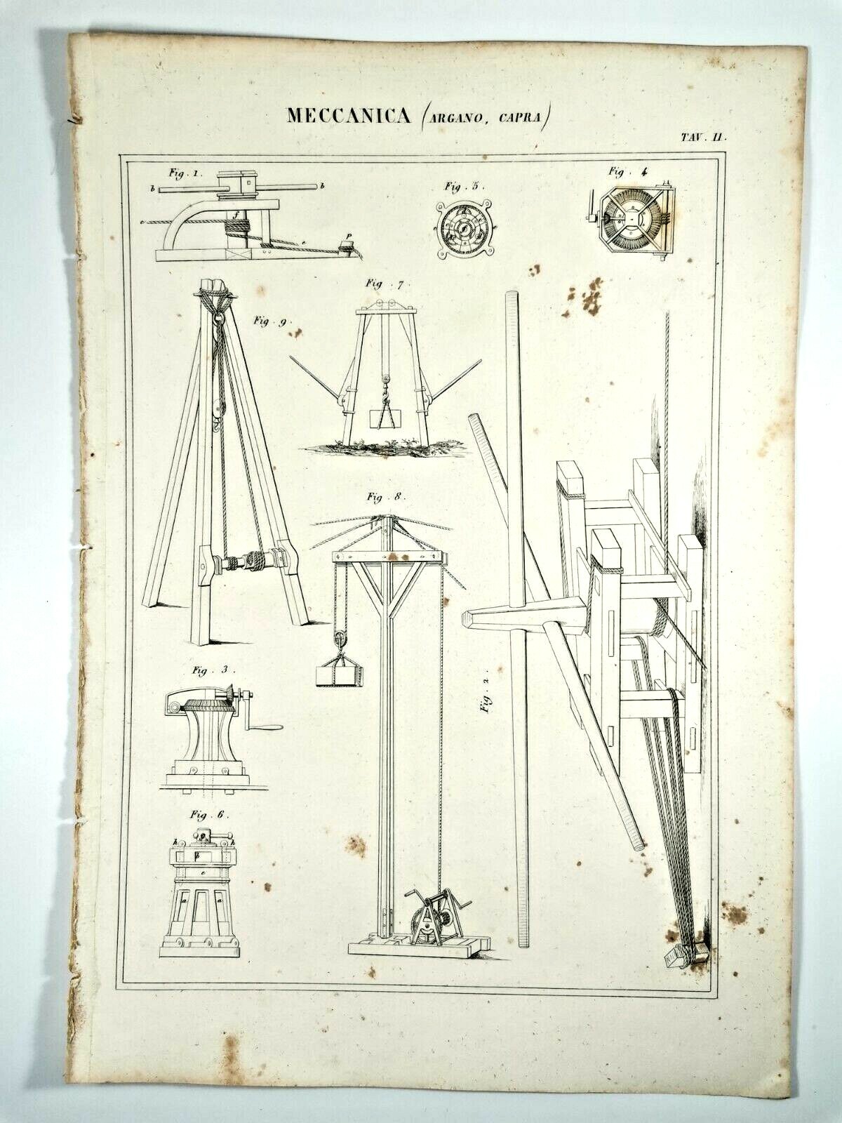 MECCANICA ARGANO CAPRA Incisione Stampa Rame 1866 Tavola Originale antica