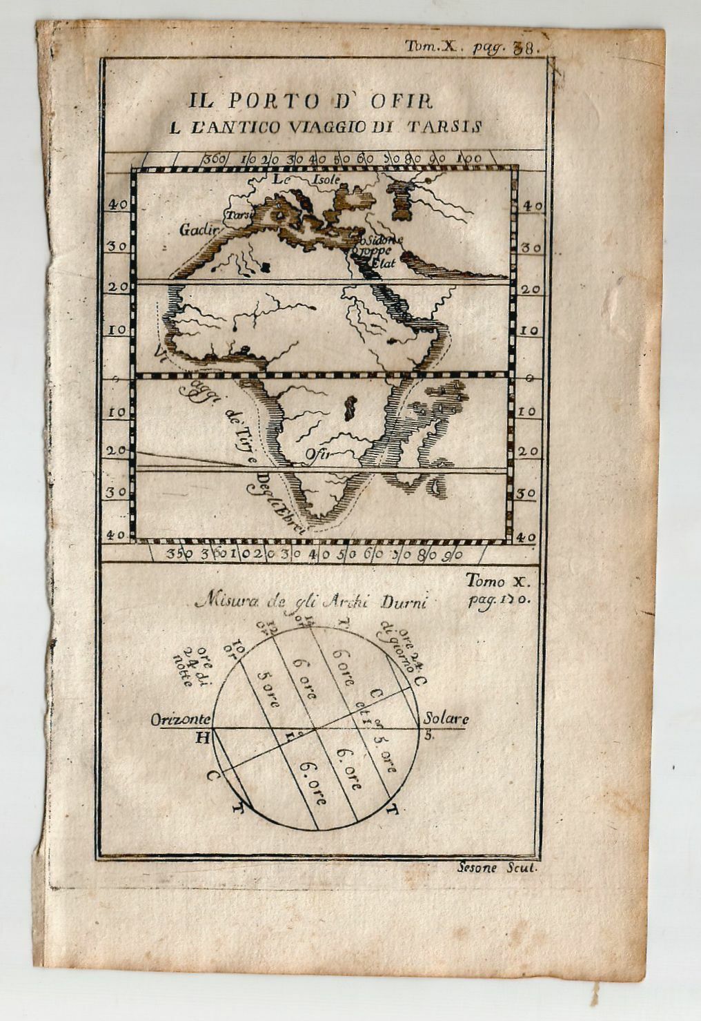 Porto Ofir Antico Viaggio Tarsis 1740 Incisione Stampa mappa Africa …
