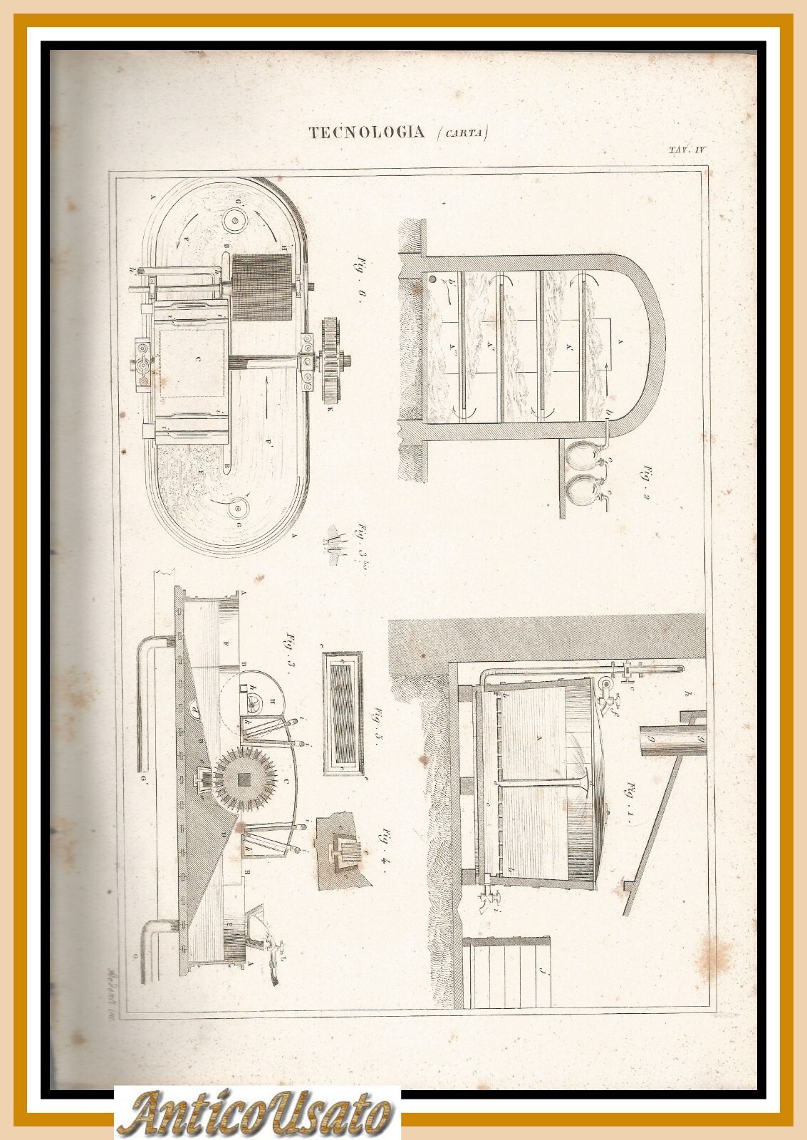 Tecnologia CARTA Tavola Incisione Stampa Antica 1866