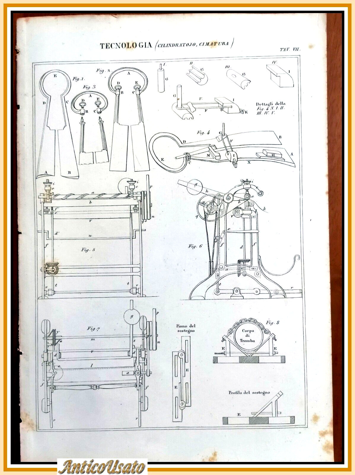Tecnologia CILINDRATOJO CIMATURA Tavola Incisione Stampa Antica 1866