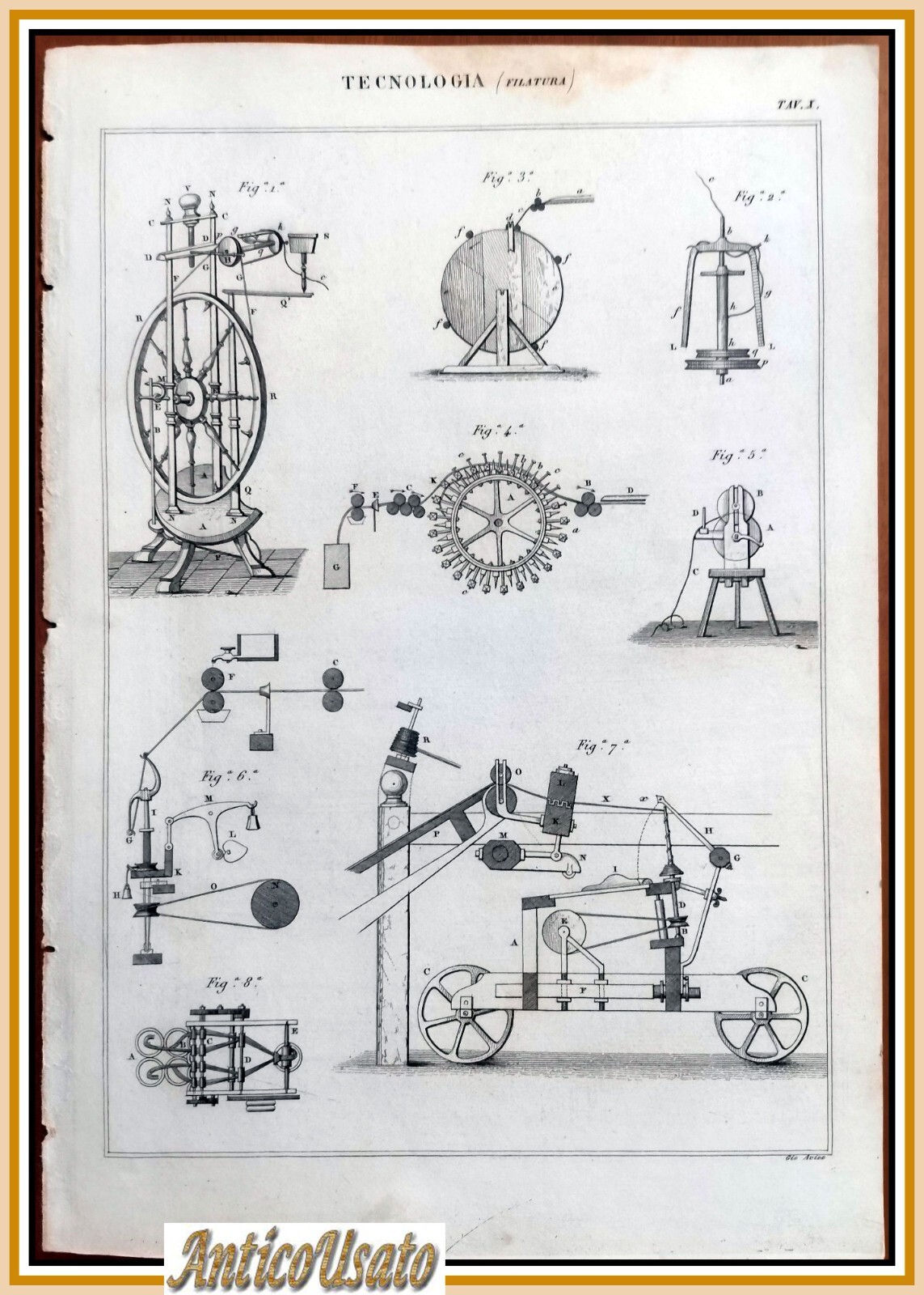 Tecnologia FILATURA Tavola Incisione Stampa Antica 1866