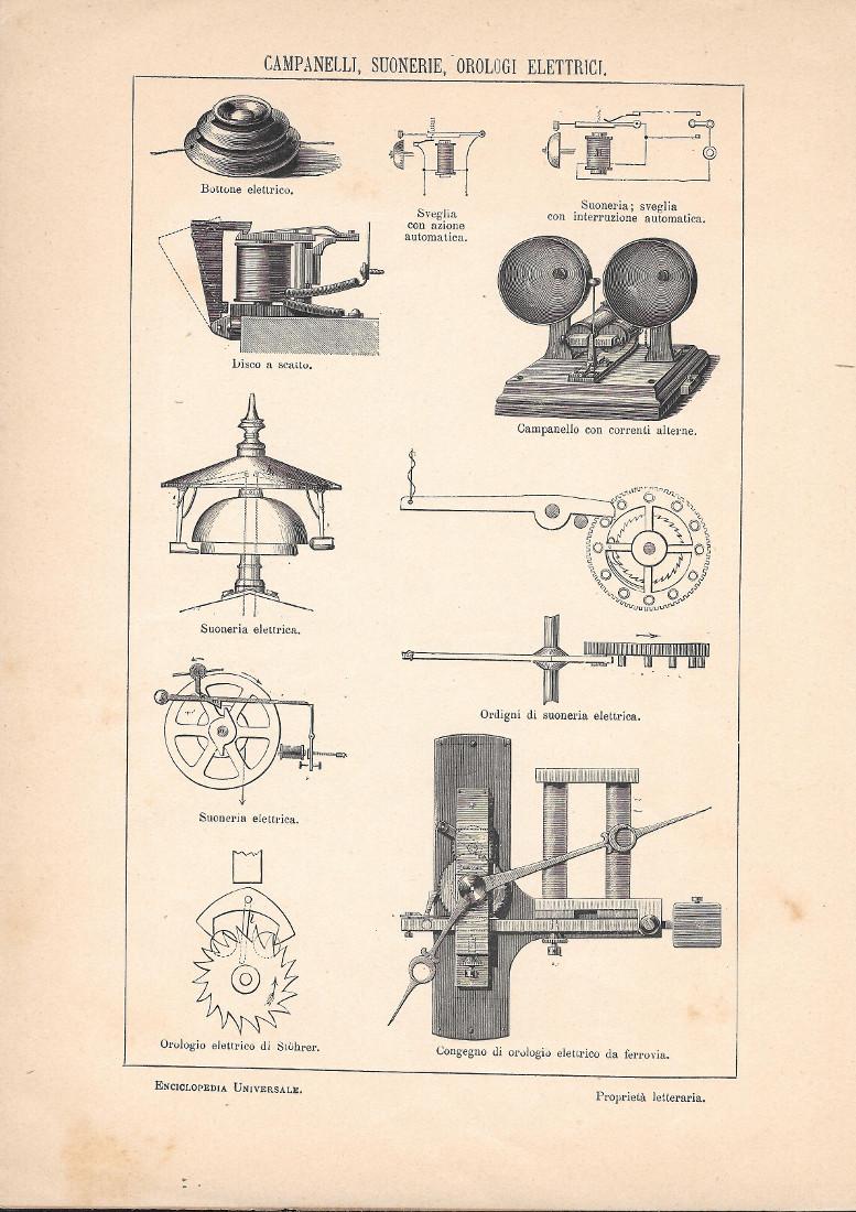 Campanelli, suonerie, orologi elettrici. Lexicon Vallardi 1900 ca.