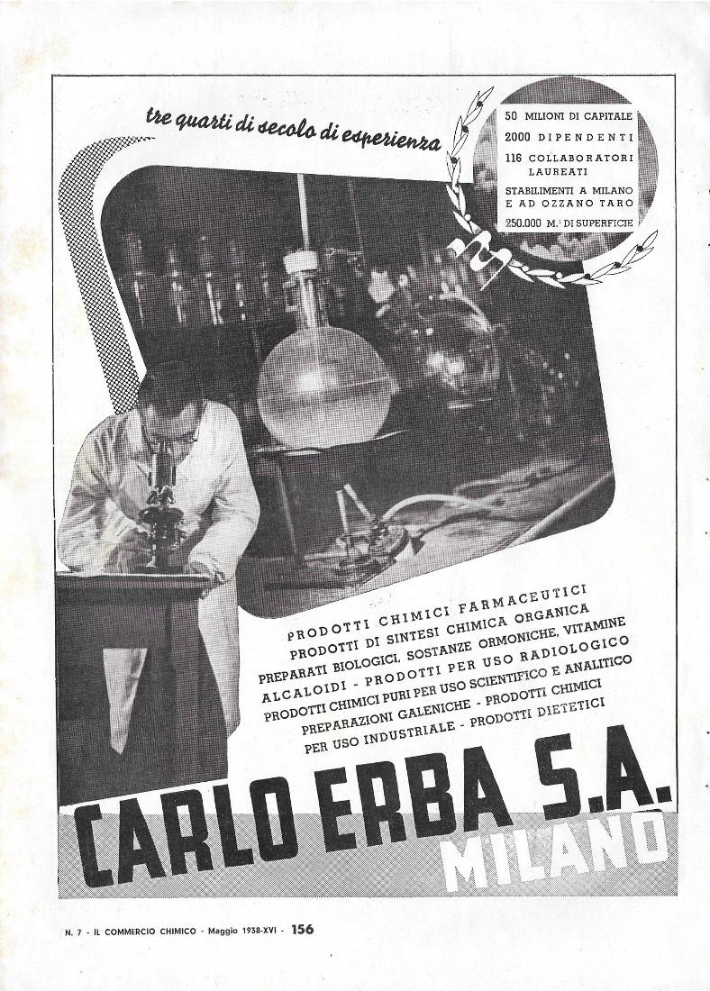 Carlo Erba S.A. Milano. Advertising 1938