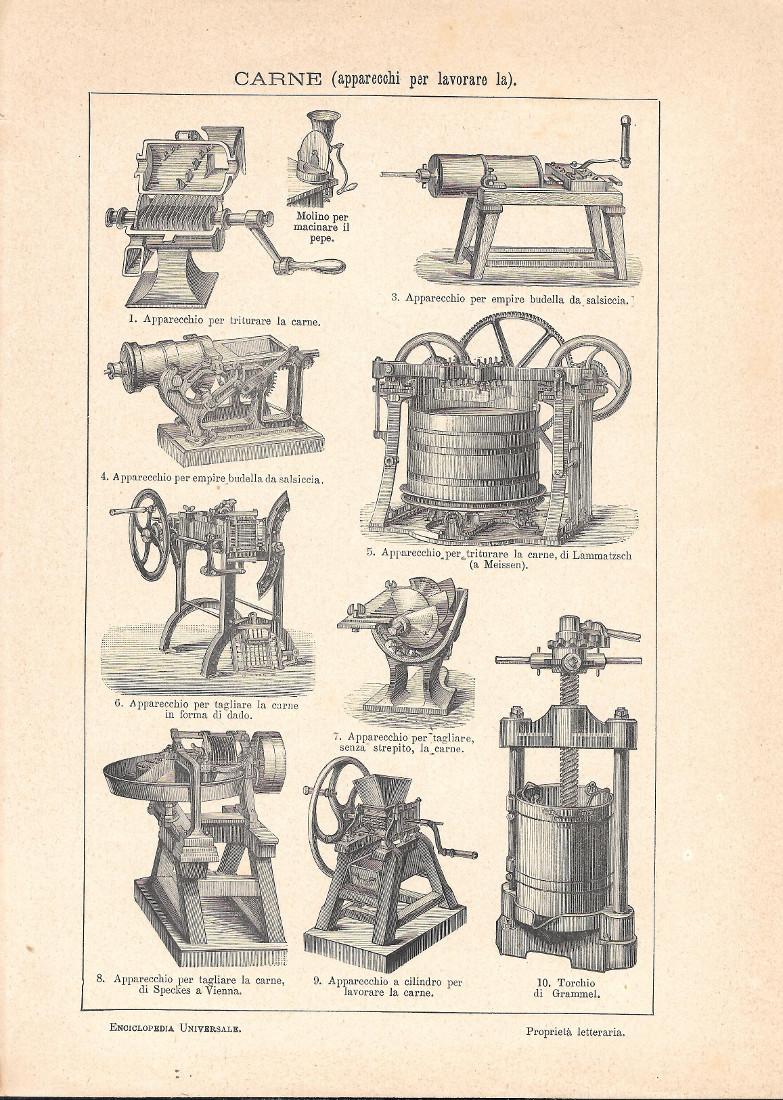 Carne (apparecchi per lavorare la). Lexicon Vallardi 1900 ca.
