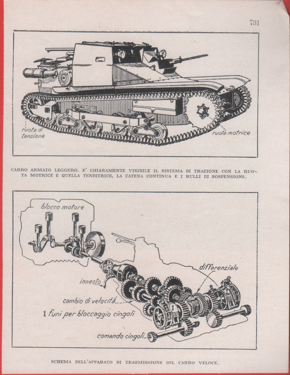 Carro Armato Leggero Italiano. CV33. Immagine 1937