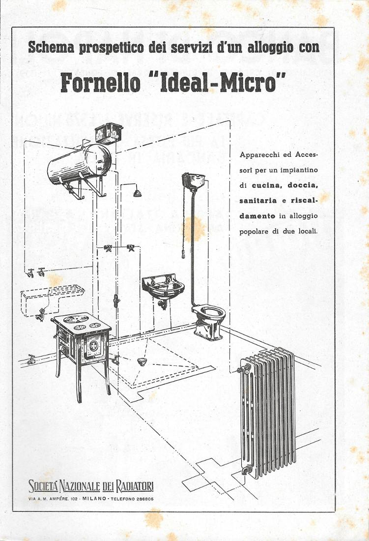 Fornello Ideal Micro. Soc. Nazionale dei Radiatori/ Banco di Napoli. …