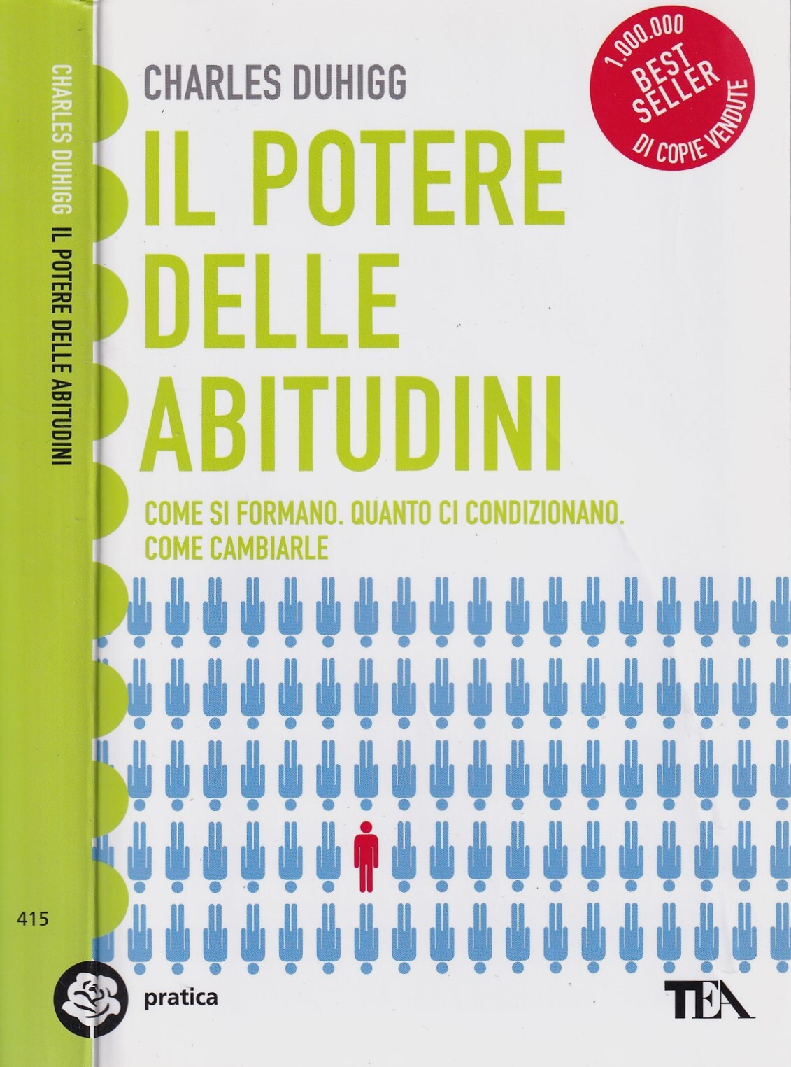 Il potere delle abitudini. Come si formano, quanto ci condizionano, …