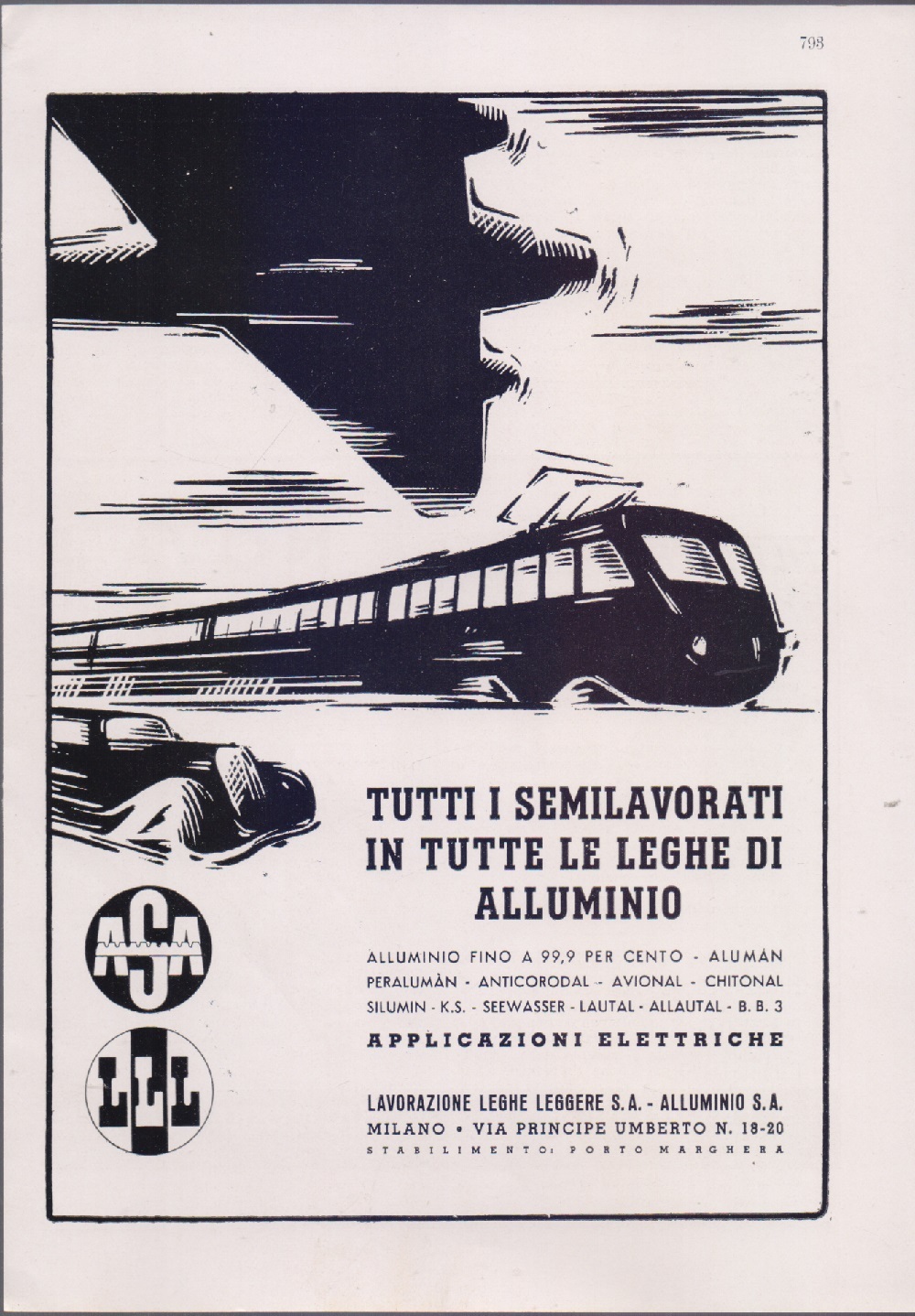 Lavorazione leghe leggere. Advertising 1940