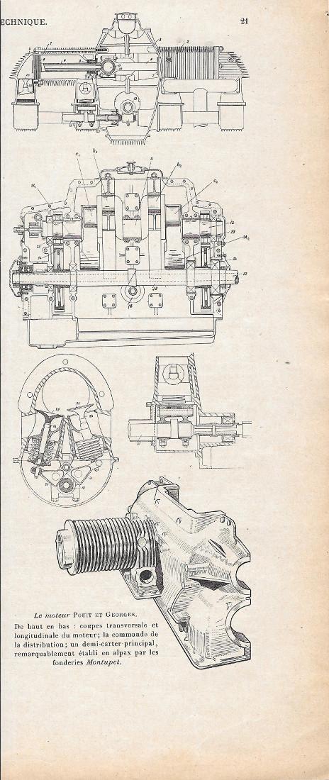 Le moteur Pouit et Georges. Stampa 1927