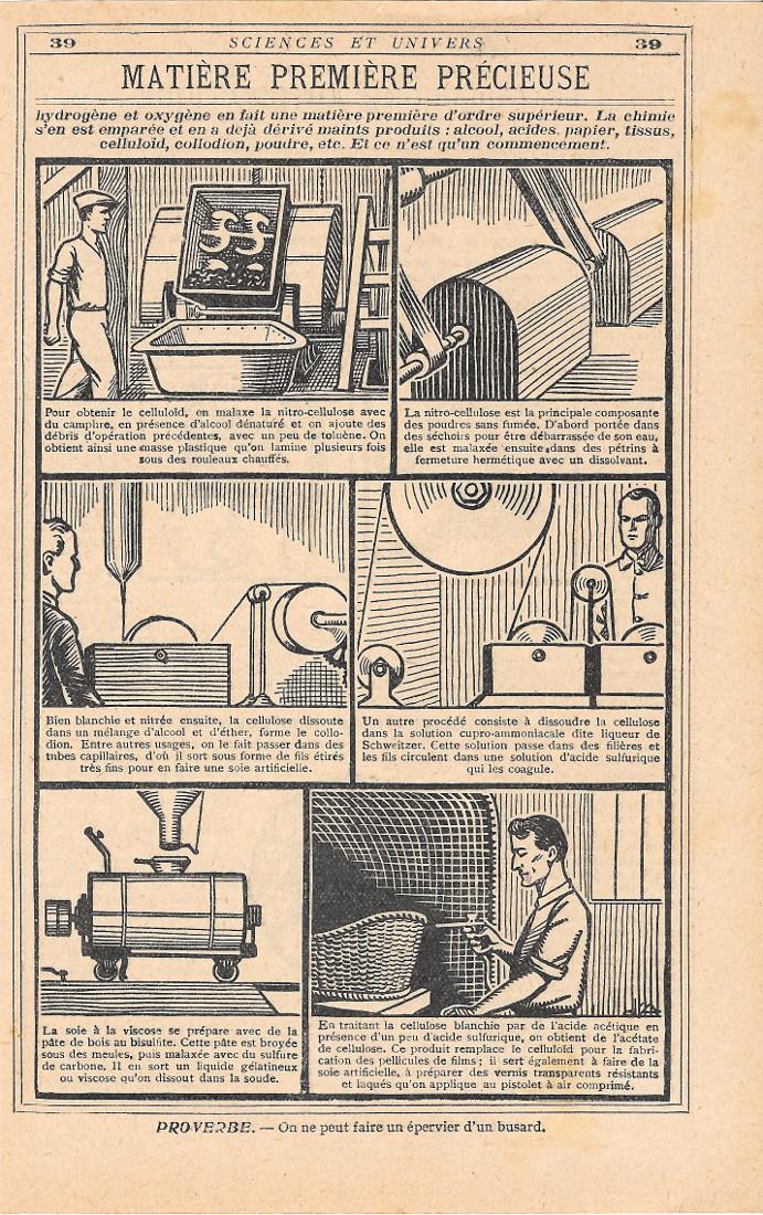 Matiere premiere precieuse. Stampa 1930