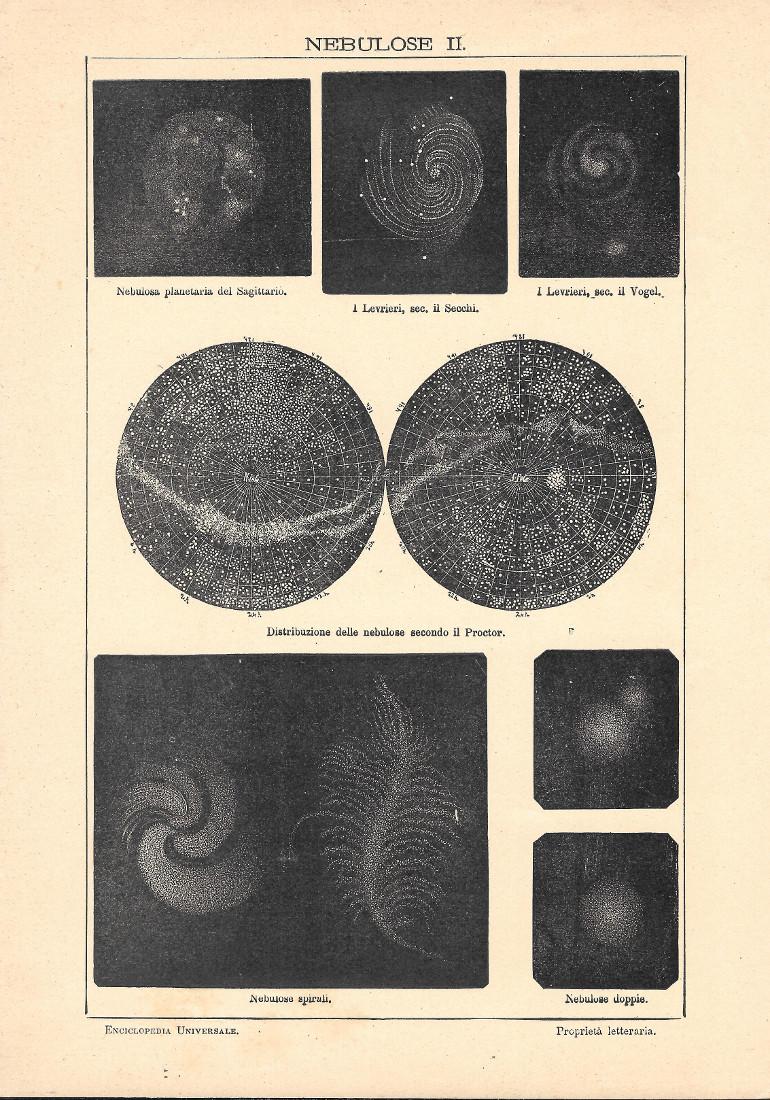 Nebulose II. Lexicon Vallardi 1900 ca.