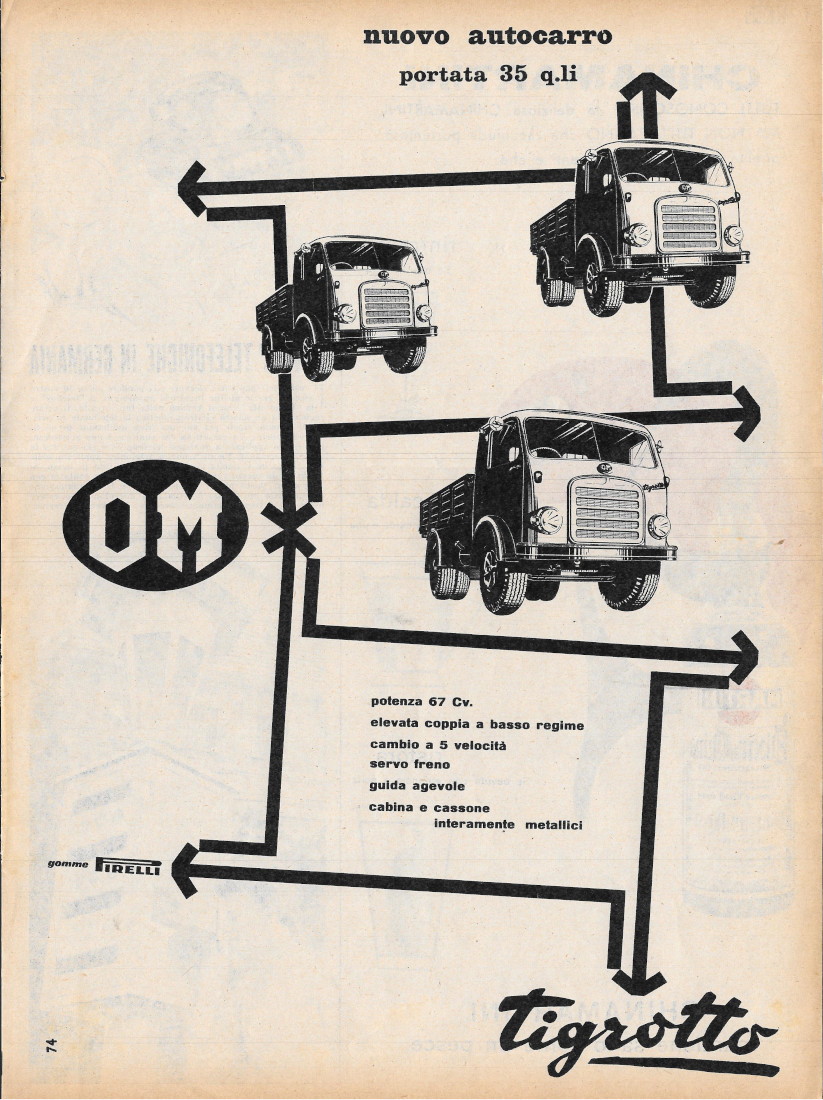 OM Tigrotto - Advertising 1956