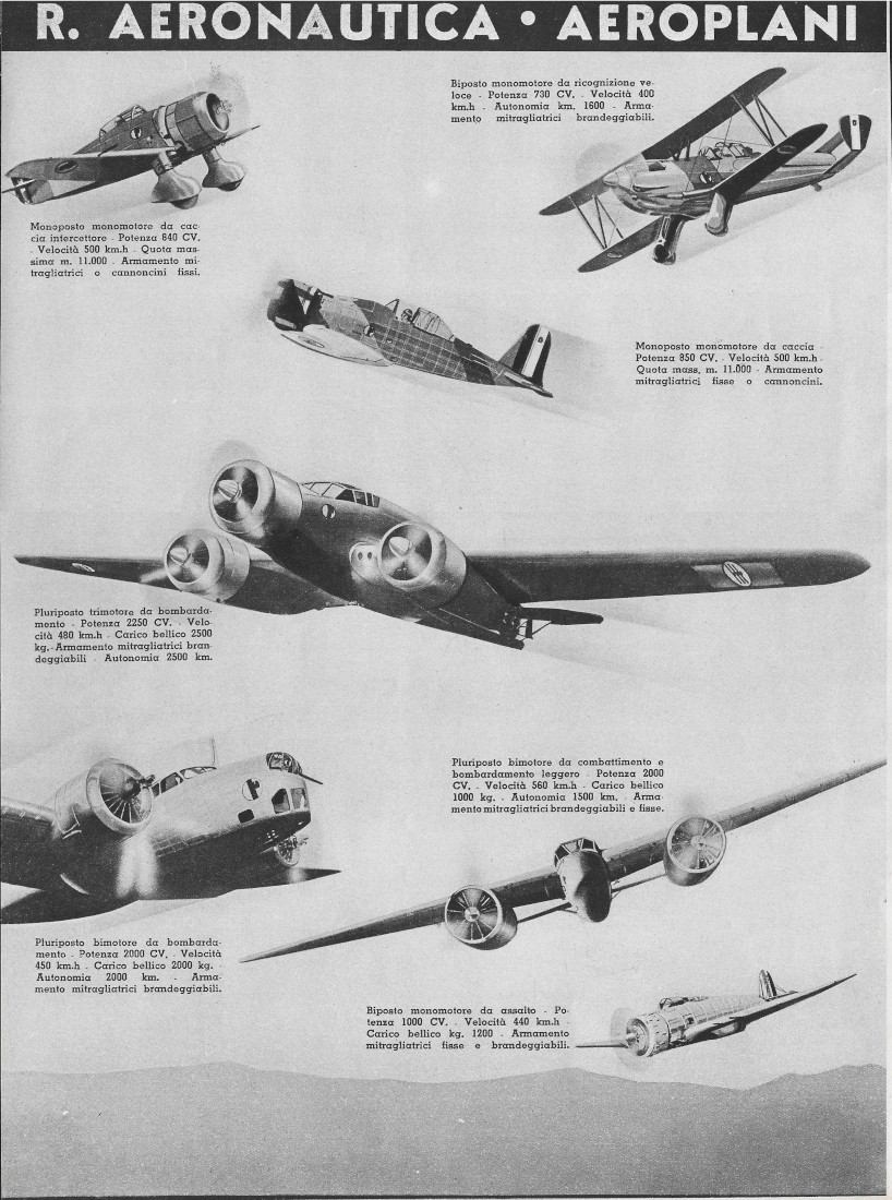Regia Aeronautica. Aeroplani, idrovolanti - Advertising 1938