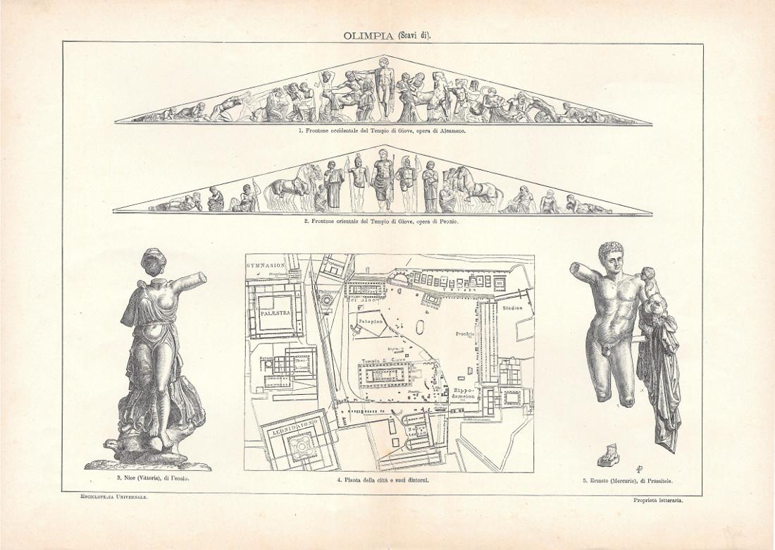 Scavi di Olimpia. Lexicon Vallardi 1900 ca.