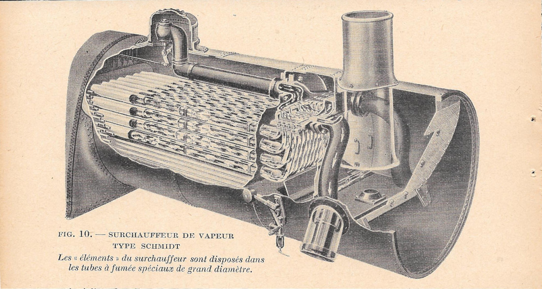 Surchauffeur de vapeur Type Schmidt - Immagine 1920
