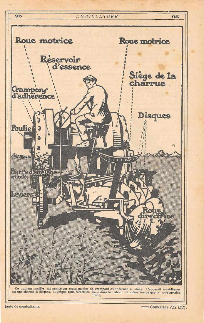 Tracteur. Stampa 1923