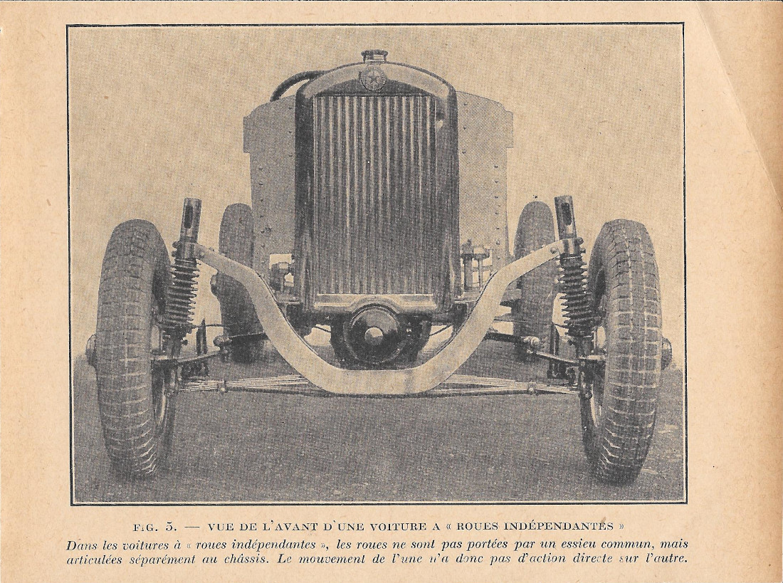 Vue de l'avant d'une voiture a roues indèpendantes - Immagine …