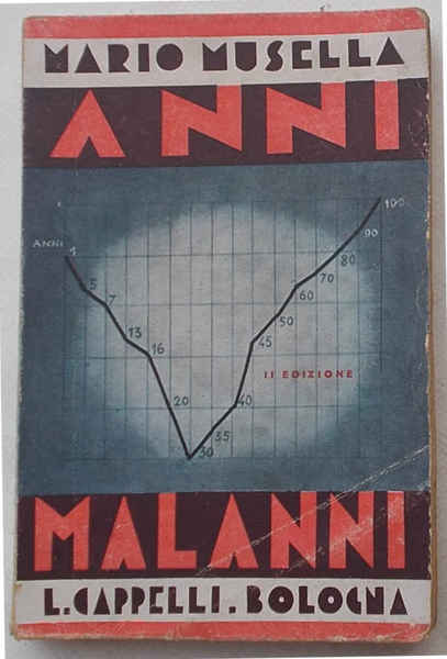 Anni e malanni.