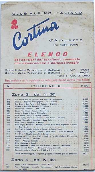 Club Alpino Italiano. Cortina d'Ampezzo (m. 1224 - 3000) Elenco …