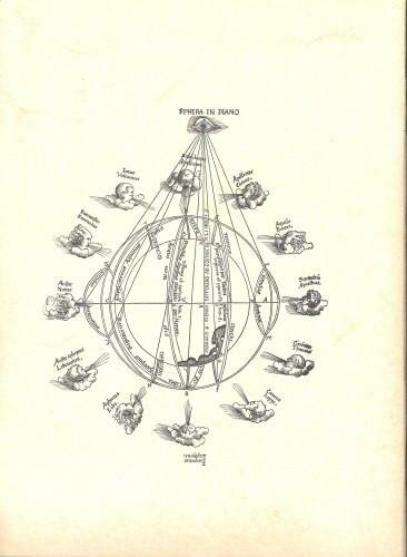 Pietro Coppo - Le Tabulae (1524-1526), vol. II