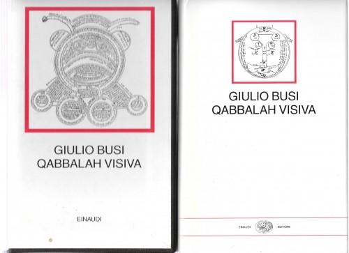 Qabbalah visiva