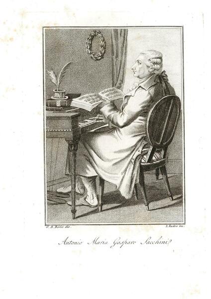 Antonio Maria Gasparo Sacchini