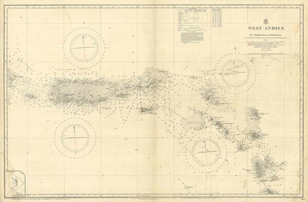 West Indies S.to Domingo to Dominica.