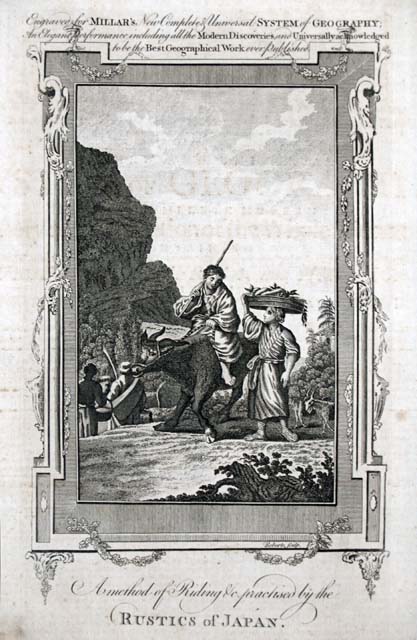 A method of riding & c. Practised by the rustics …