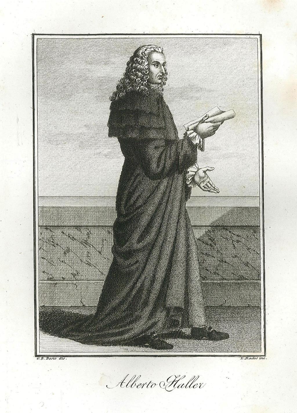 Alberto Haller