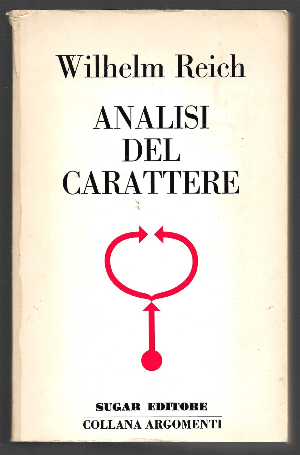 Analisi del carattere