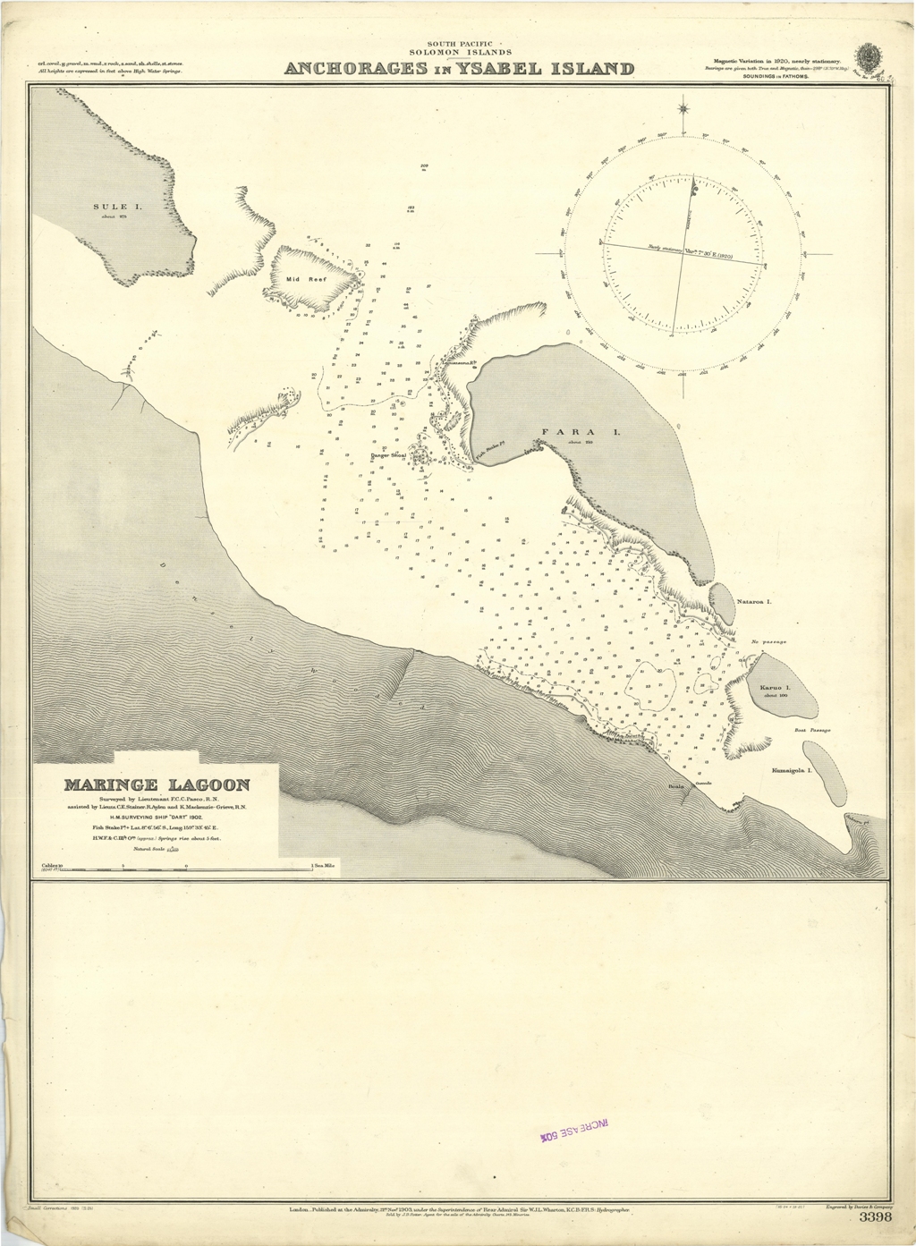 Anchorages in Ysabel Island