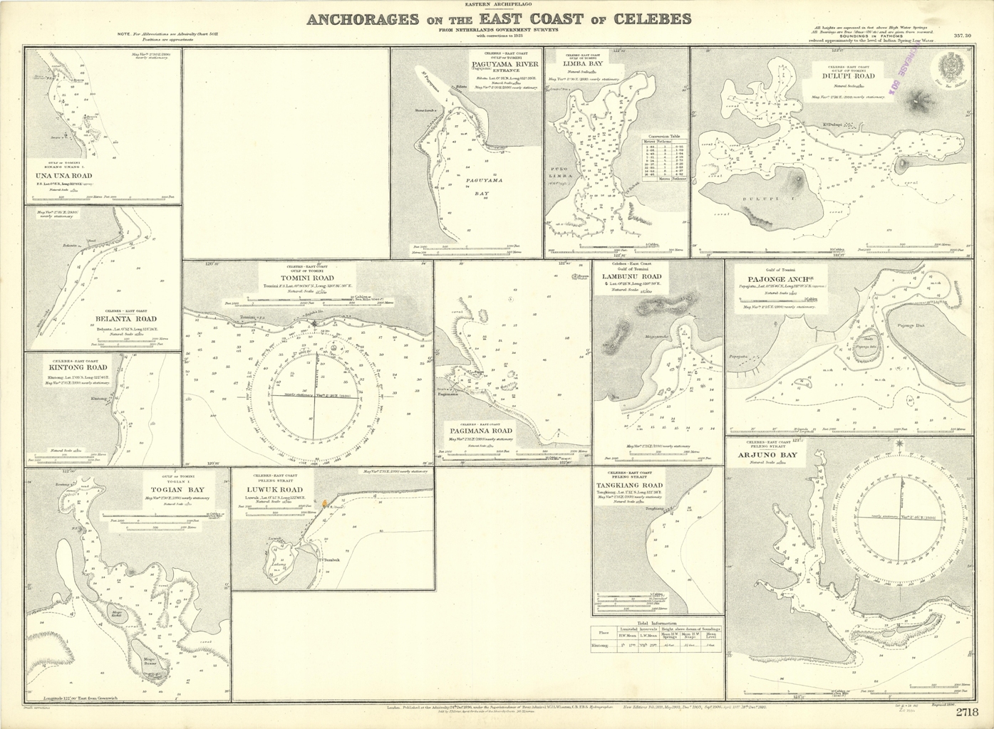 Anchorages on the East Coast of Celebes